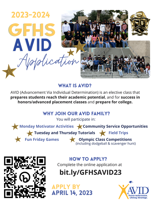 AVID Application